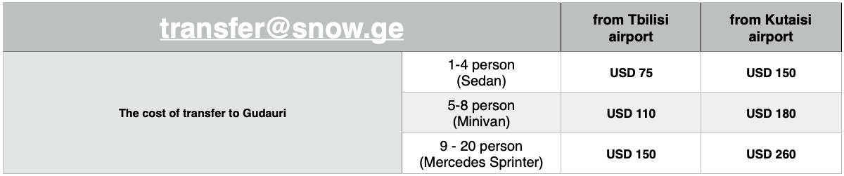 Трансфер в Гудаури